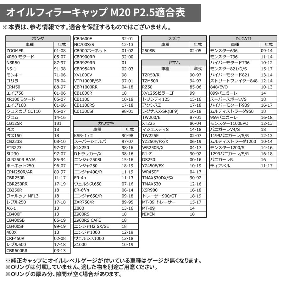 M20 P2.5 オイルフィラーキャップ 適合車種多数 Z900RS / CAFE ニンジャ H2 SX/SE Z1000 等 TH0245｜tmst｜04