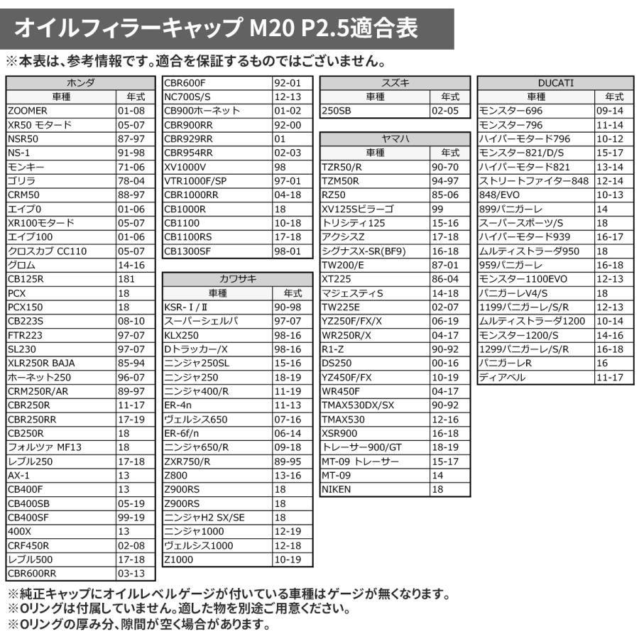 オイルフィラーキャップ M20×P2.5mm 六角穴付き SUS304ステンレス マットタイプ シルバー 汎用 ホンダ カワサキ スズキ ヤマハ ドゥカティ TH0273 | カワサキ | 05