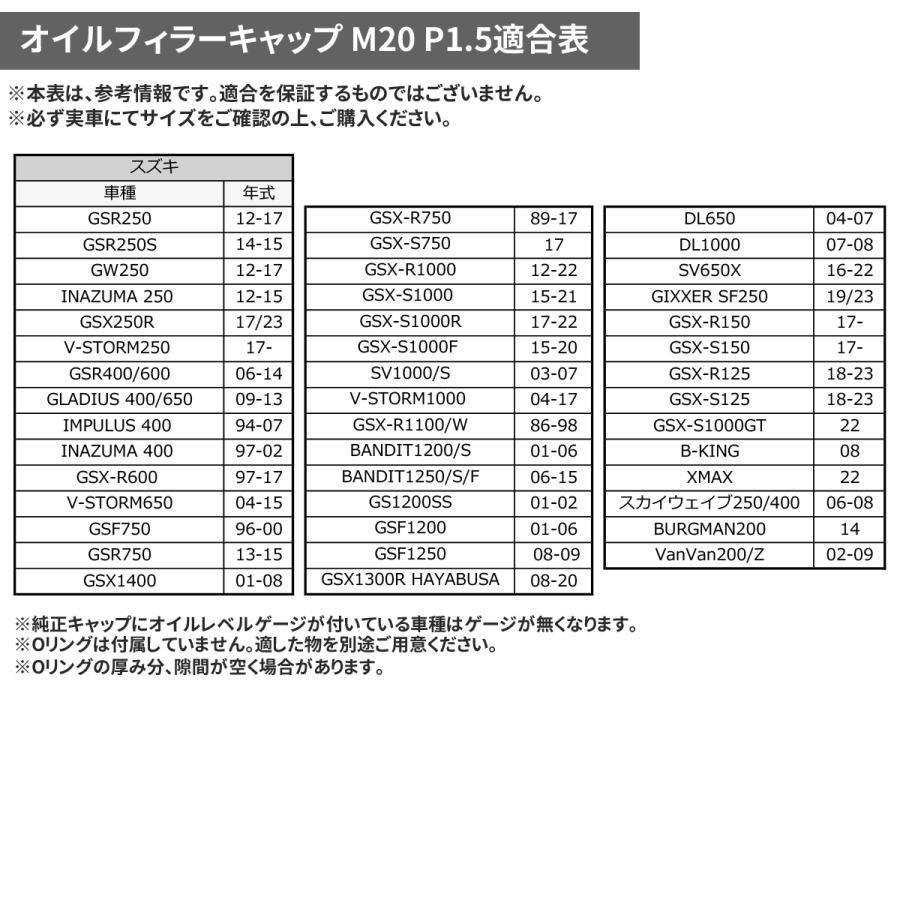 オイルフィラーキャップ M20 P1.5 汎用 スズキ車汎用 ステンレス マットタイプ シルバー TH0494 | スズキ | 04