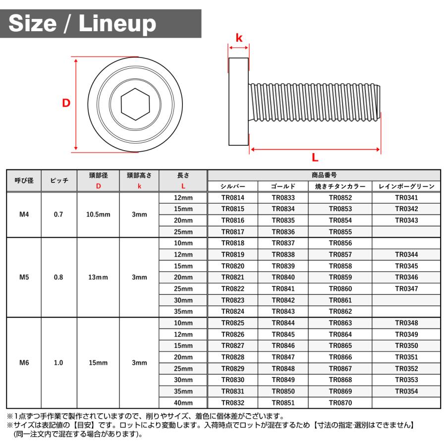 ステンレスボルト M6×30mm P1.0 マットタイプ シェルヘッド フラット レインボーグリーン TR0353 | TECHーMASTER | 03