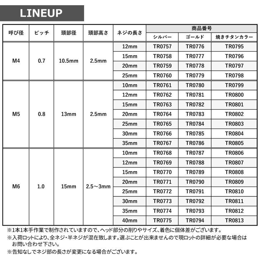ステンレスボルト M5×15mm P0.8 シェルヘッド フラット ゴールドカラー TR0782 | TECHーMASTER | 04