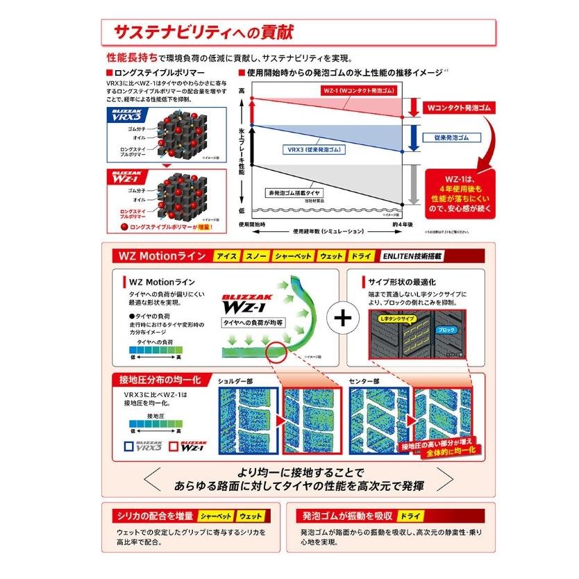 いわき 新品 スタッドレスタイヤ4本セット1台分     ブリヂストン ブリザック WZ1  165/60R14 スクラムワゴン等の画像