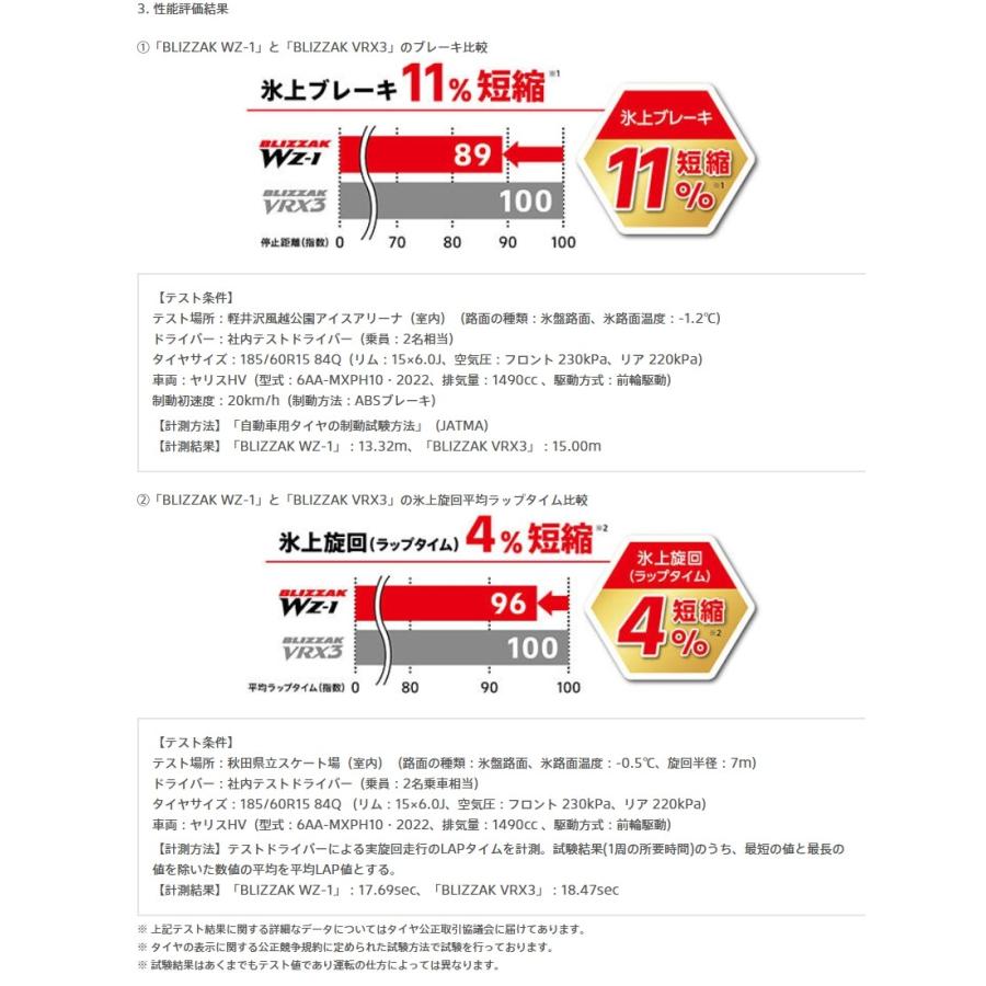 いわき 新品 スタッドレスタイヤ4本セット1台分     ブリヂストン ブリザック WZ1  165/60R14 スクラムワゴン等の画像