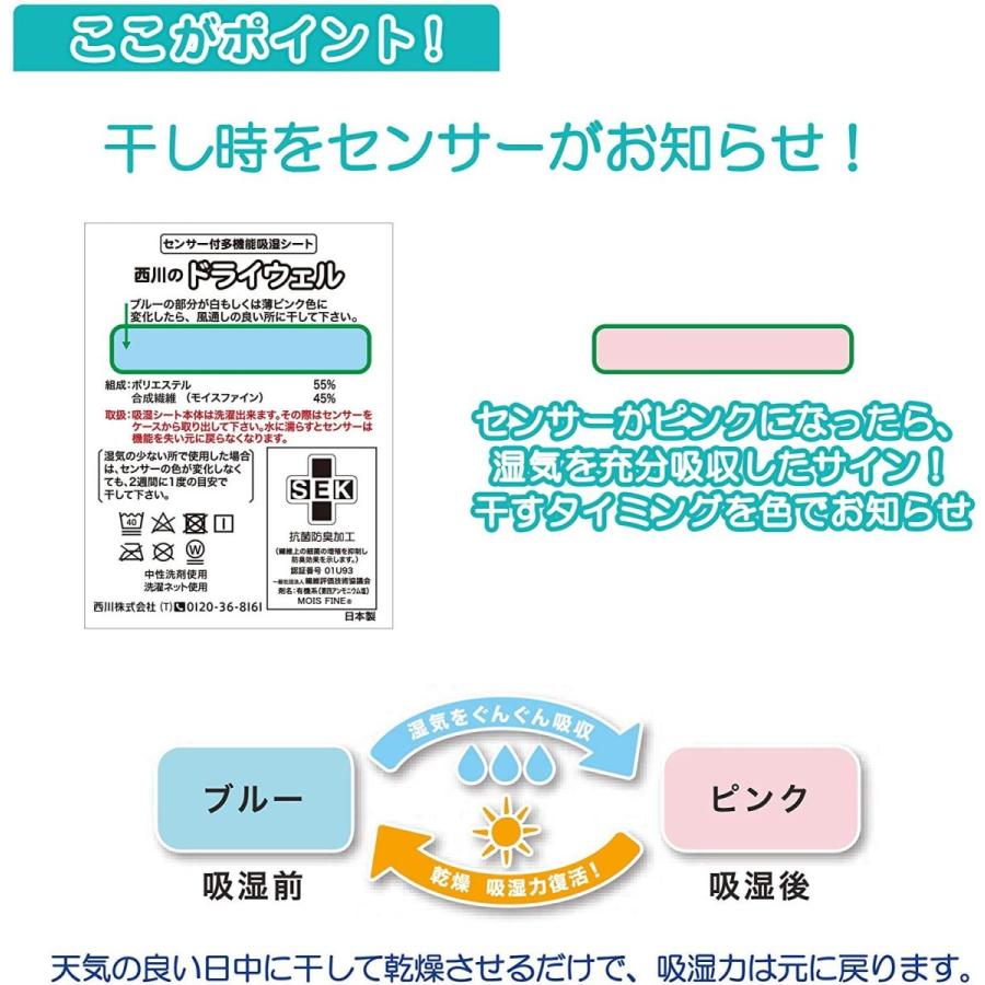 人気ブランド 洗える 東京西川 除湿シート Cmb ドライウェル 消臭 シリカゲルを超える吸湿力 日本製 シングル ブルー 生活家電 Www Reinnec Cl