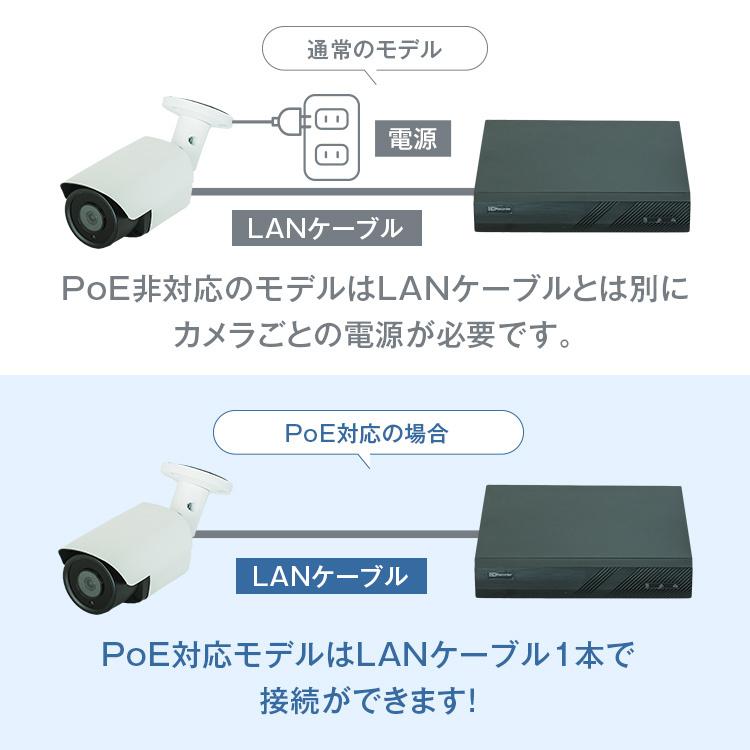 PoE対応 選べる防犯カメラセット カメラ1〜4台 IPカメラ 200万