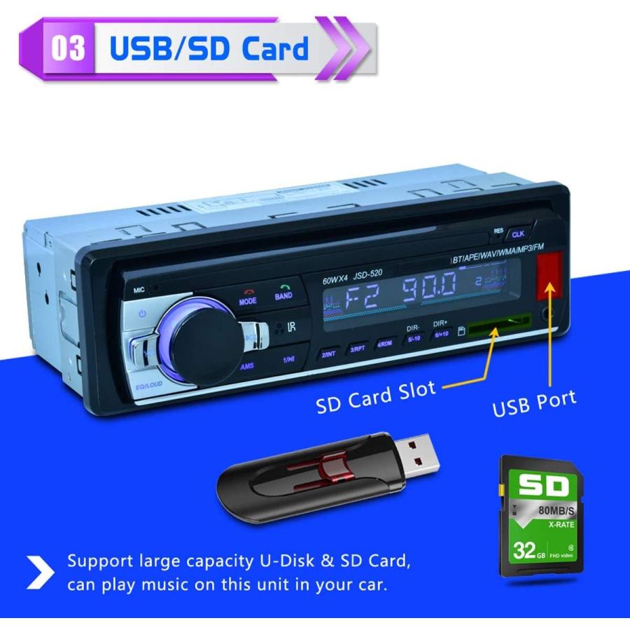 Eaglerich 自動車ラジオ Bluetooth 車音響 カーオーディオ ステレオ プレーヤー リモコン付き 1 Din 12v Sawatana 通販 Yahoo ショッピング