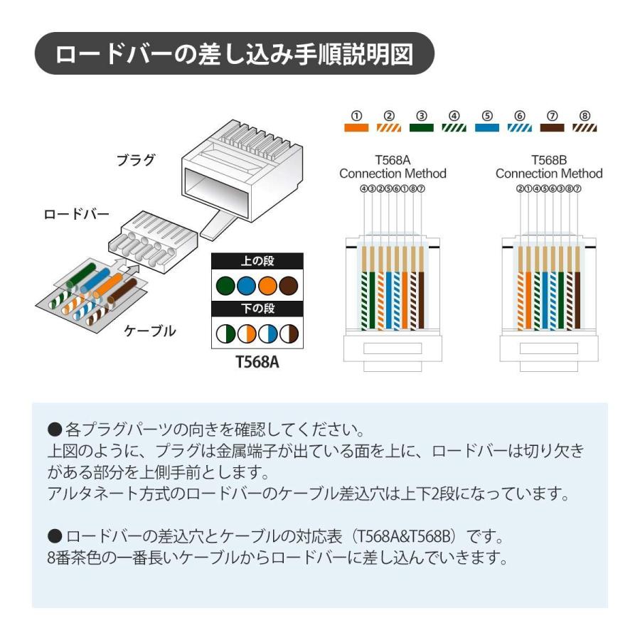 人気激安 AMPCOM RJ45コネクタ ロードバー付け 8P8C(8極8芯) UTP CAT5E CAT6 1000Mbps 対応 単線ヨリ線対応 - www.el-services.fr 人気激安 AMPCOM RJ45コネクタ ロードバー付け 8P8C(8極8芯) UTP CAT5E CAT6 1000Mbps 対応 単線ヨリ線対応 - www.el-services.fr