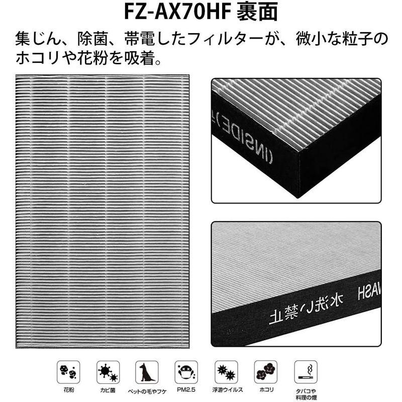 FLN FZ-AX70HF 集じんフィルター 加湿空気清浄機 フィルター KC-700Y4 KC-70E8 KC-A70 KI-AX70 互｜tn19-store｜06