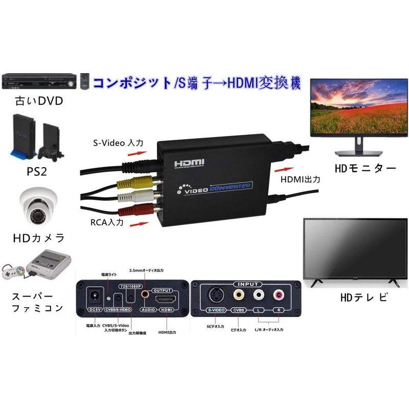 3RCA コンポジット/S端子 to HDMI 変換器 1080P対応 Composite 3RCA AV/S-Video to HDMI｜tn19-store｜09