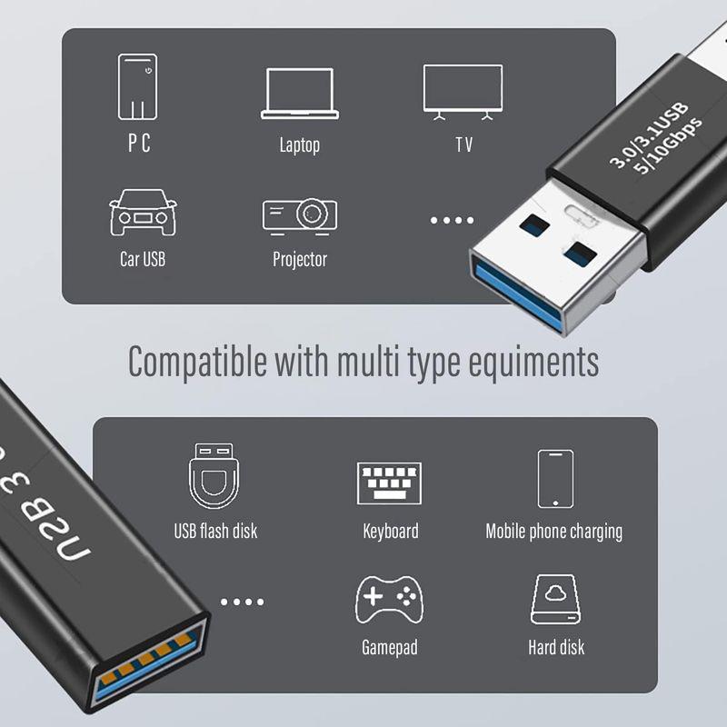 USB 3.0アダプタ4セット、充電とデータ転送をサポートし、高速拡張変換コネクタコネクタコネクタ｜tn19-store｜05