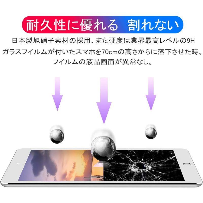 ブルーライトカットiPad 9.7 フィルム(第6/5世代)Air2 / Air/The New iPad 9.7インチブルーライトカット｜tn19-store｜06