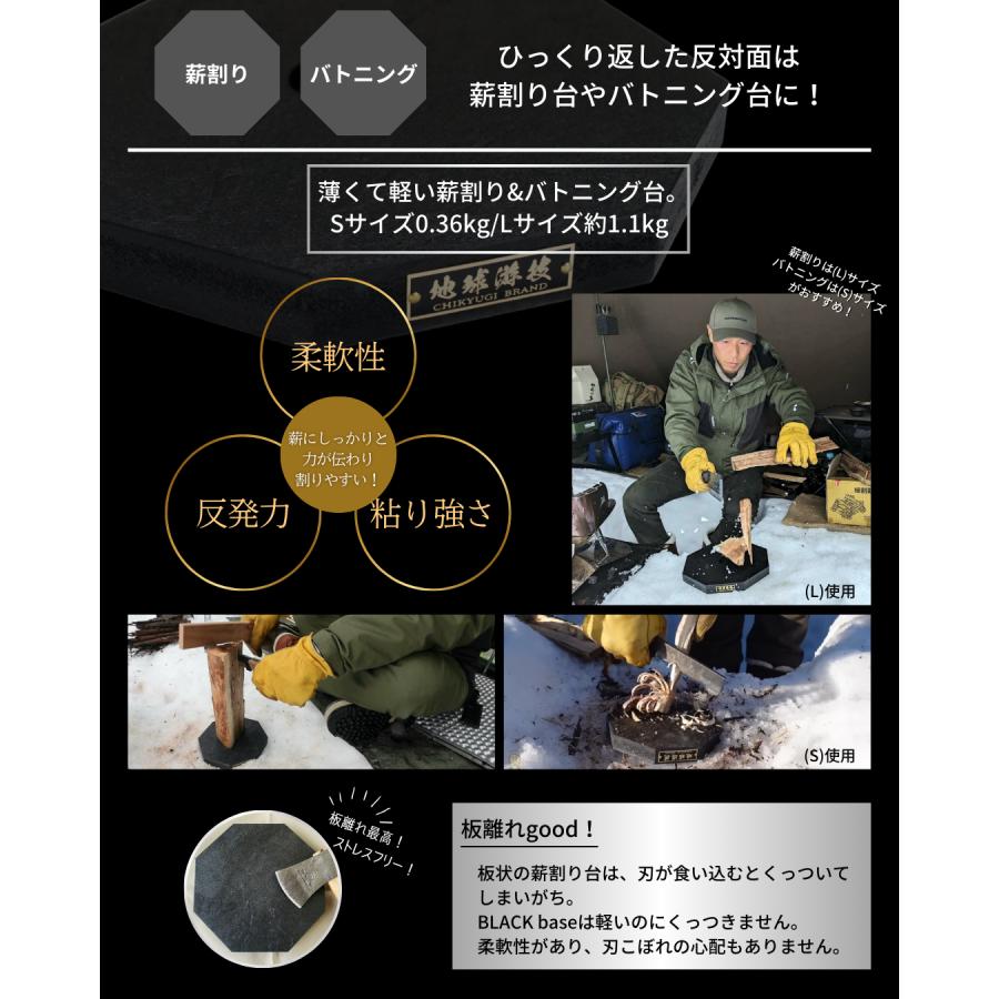 TNBworks BLACKbase ワンポールテント用 雪中キャンプ ポール敷板