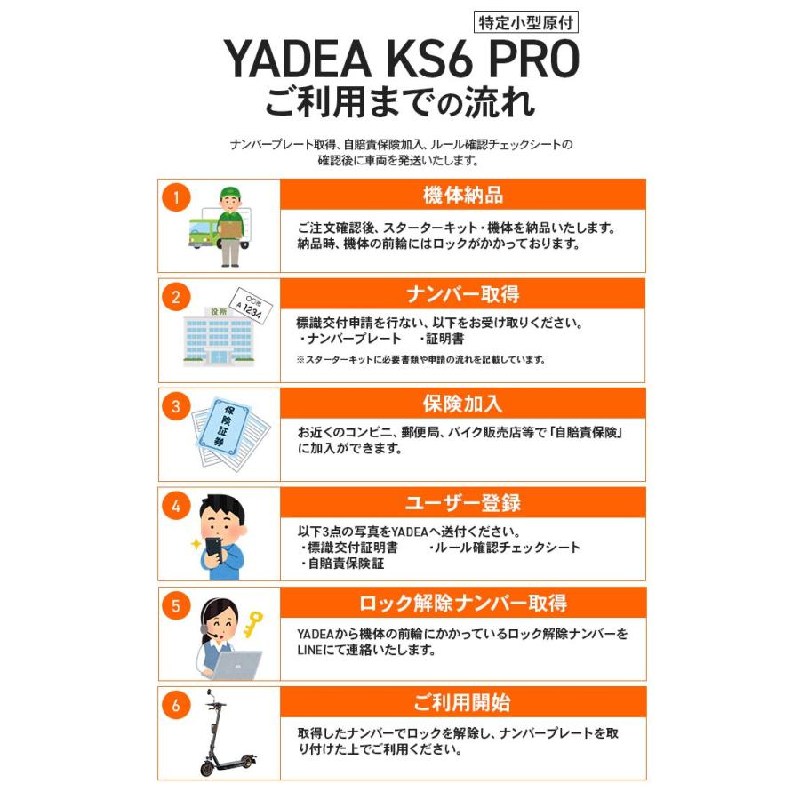 更に2万円キャッシュバック! YADEA【KS6PRO】（色：ブルー）電動キックボード 特定小型原付 保安基準適合品バッグ・サドル・リヤキャリア付きモデル｜tnd-bike｜02