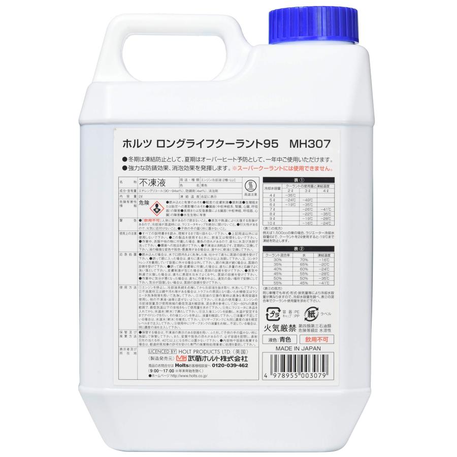 ホルツ 自動車用 ラジエーター液 クーラント95 青色 2L Holts MH307 LLC 冷却水｜tne-store｜02