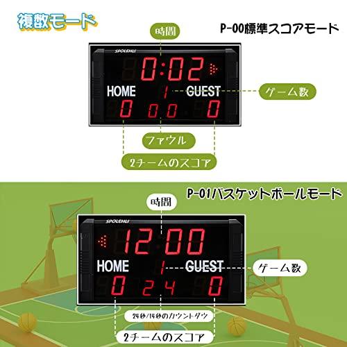 Spolehli LED 11桁 スコアボード 図解日本語説明書/操作動画付き リモコン/アプリ制御可能 スポーツタイマー モード2つ 標準スコ 表示期間