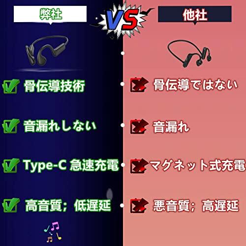 骨伝導イヤホン Bluetooth イヤホン (PI-LU06) Bluetooth PI LU06