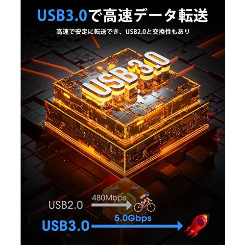 BLENCK DVDドライブ 外付け ポータブルドライブ CD DVDプレイヤー CD