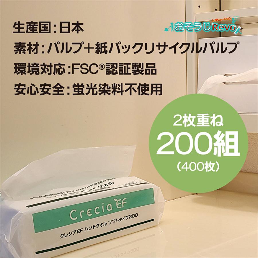 日本製紙クレシア クレシアEFハンドタオル ソフトタイプ 200 400枚 