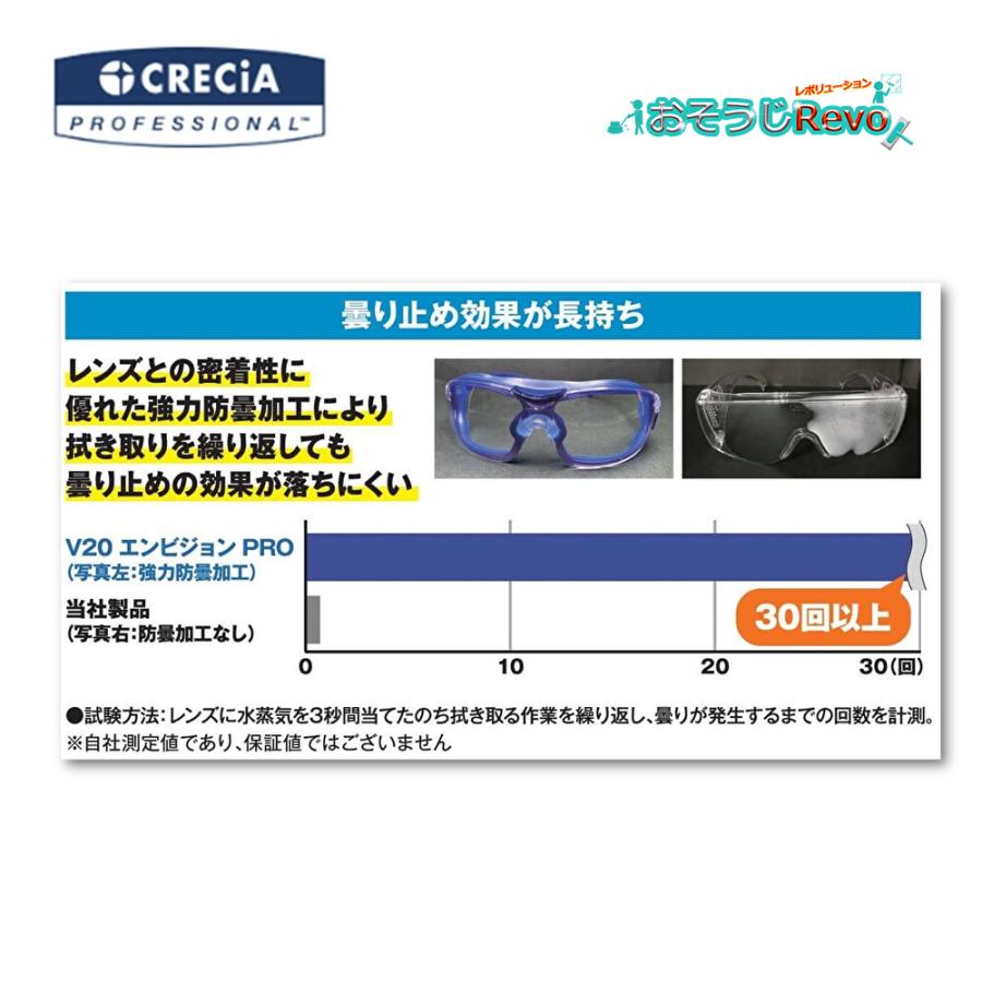 低価格ながら品質の良い 日本製紙クレシア クリーンガード V20エンビジョンPRO (12個)フィット性 防曇 保護めがね まとめ買い(1個あたり1773円) 67670 大特価セール