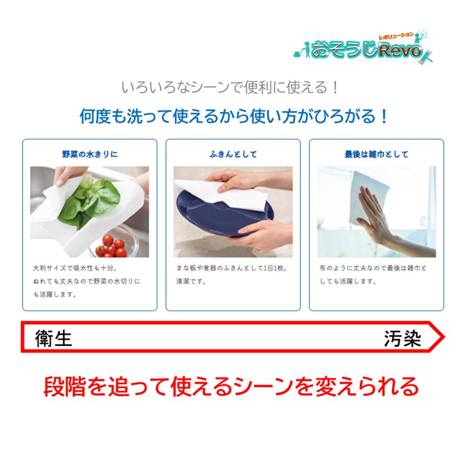 日本製紙クレシア スコッティ ファイン 洗って使えるペーパータオル 70カット 1ロール （１個） 35354 JI 5/17-18 当店ポイント+UP｜tnets-store｜04