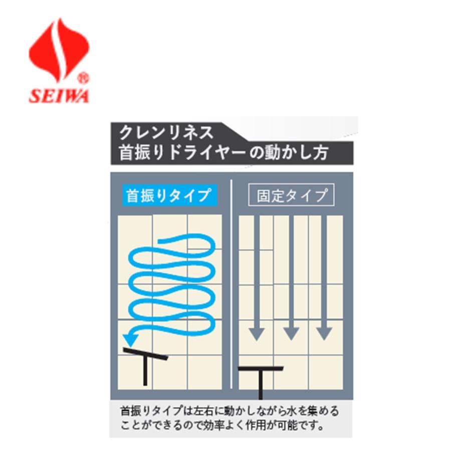 SEIWA セイワ クレンリネス首振りドライヤー 45cm D-45S-0 黒（1個