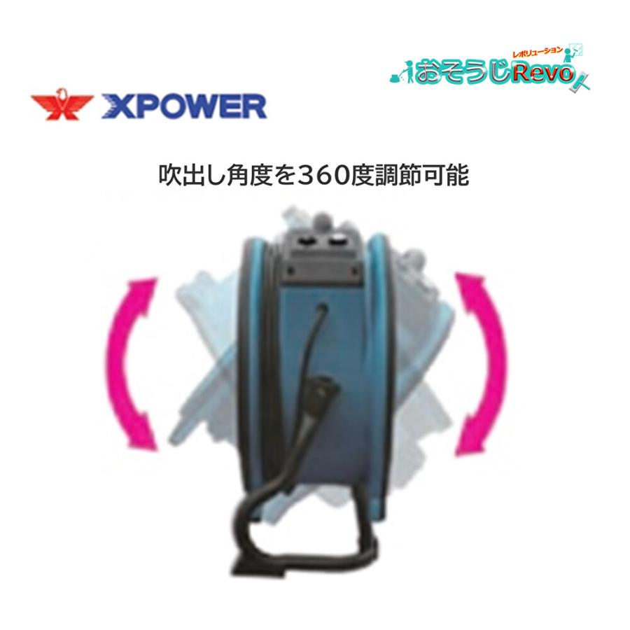 ロル　※丸めて発送 MFSM16-1GH 露出用丸形ボックス(Gタイプ) 1方出～4方出 1個 未来