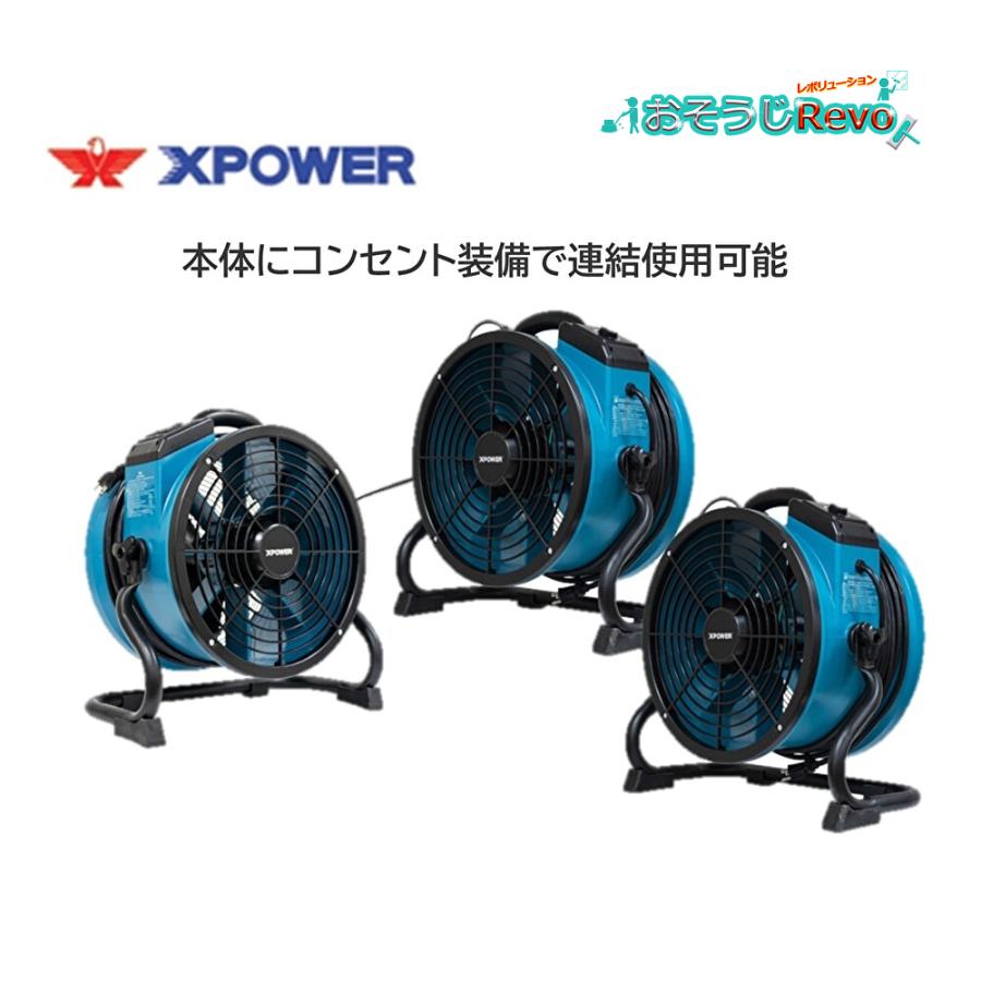 SONICAL ソニカル Xパワー 大型送風機ターボプロ X-34AR (1台