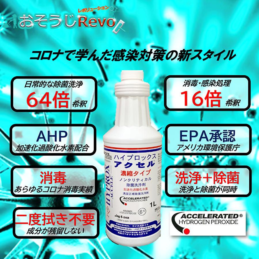 VIROX バイロックス ハイプロックスアクセル濃縮 1L (1本 VIROX バイロックス ハイプロックスアクセル濃縮 1L (1本