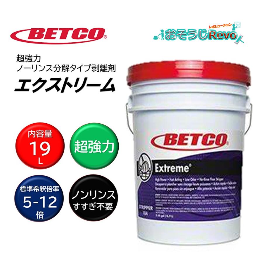 業務用ハクリ剤 ハクリ剤 | 業務用・プロ用製品 | 株式会社リンレイ