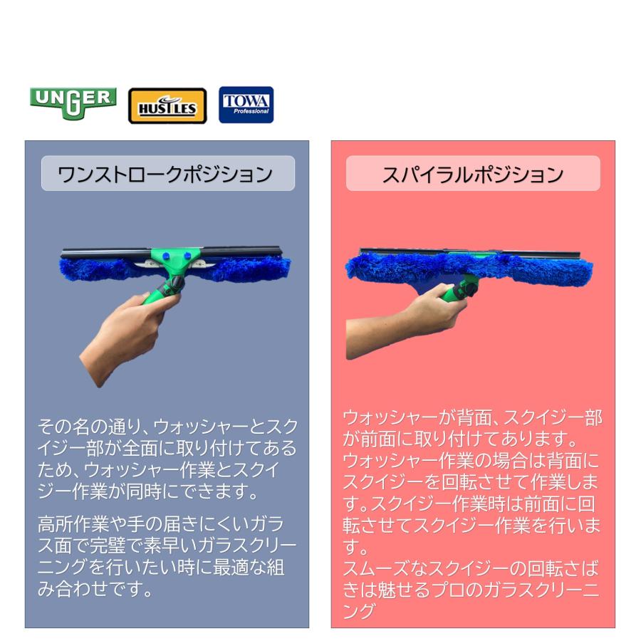 TOWA ハッスルズパンサーTOWAセット＋スイベルロックハンドル30°＋