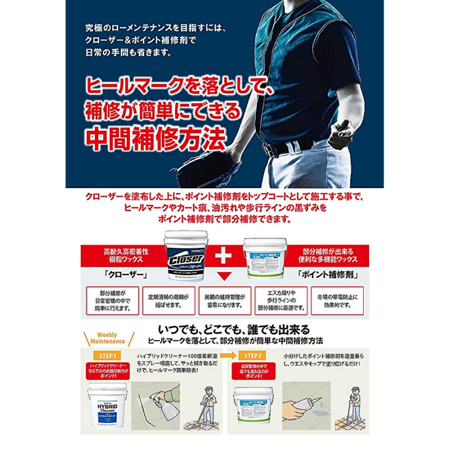 ユシロ化学工業 ユシロンコート クローザー 18L （1本） ノーワックス 耐油ワックス 3110018821 JI 4/25ポイント倍倍UP