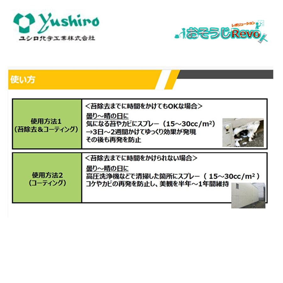 Yushiro（ユシロ） ユシロ化学工業 おそとのぴきゃみん 18L （1缶 