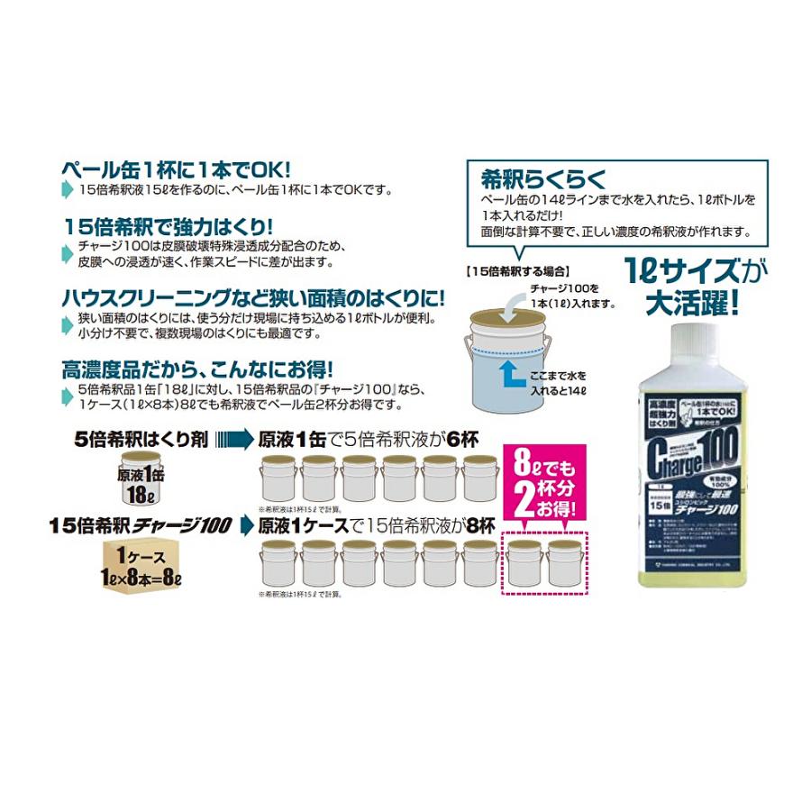 Yushiro（ユシロ） ユシロンピック チャージ100 1L （1本） 床