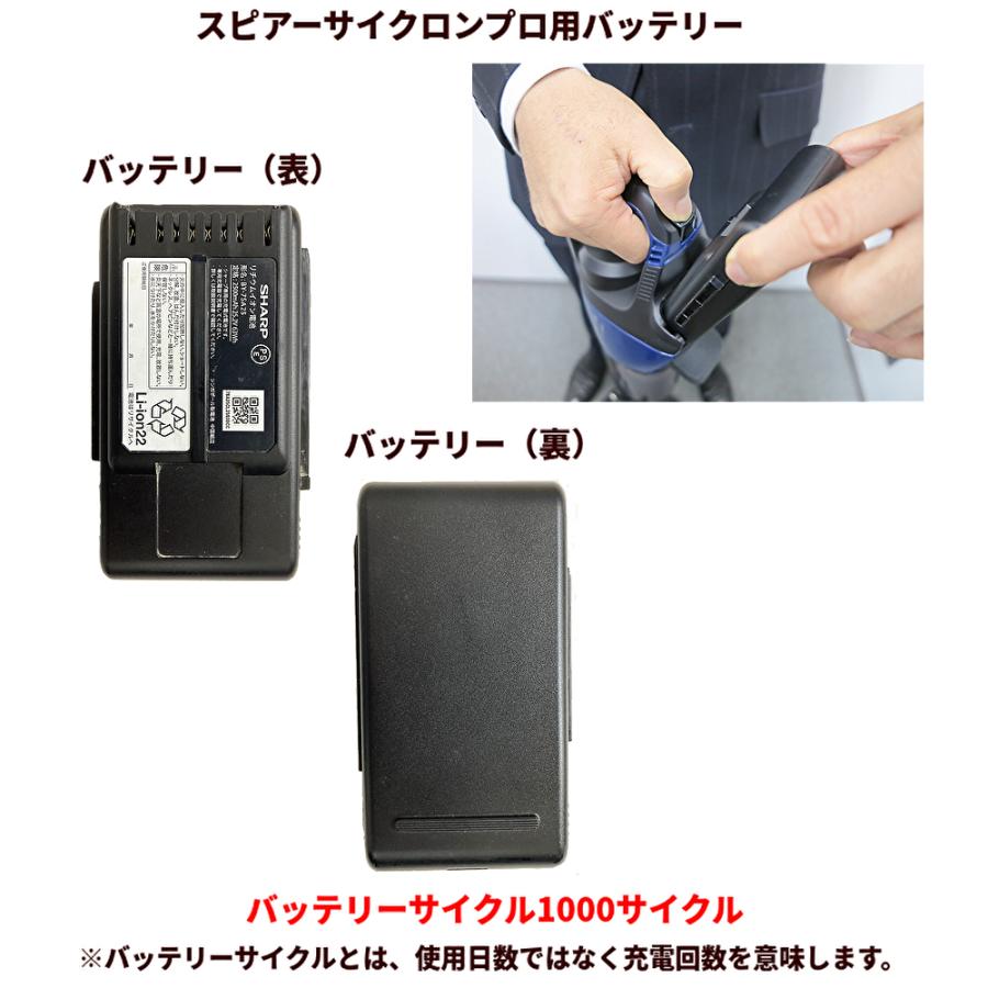 蔵王産業 スピアーサイクロンプロ用バッテリー（1個） リチウムイオン