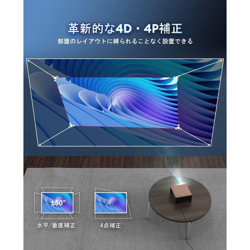 海外輸入】XIDU プロジェクター 550ANSIルーメン ワイヤレス