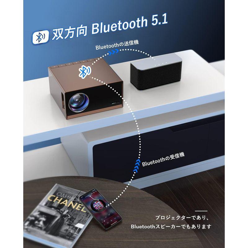 海外輸入】XIDU プロジェクター 550ANSIルーメン ワイヤレス