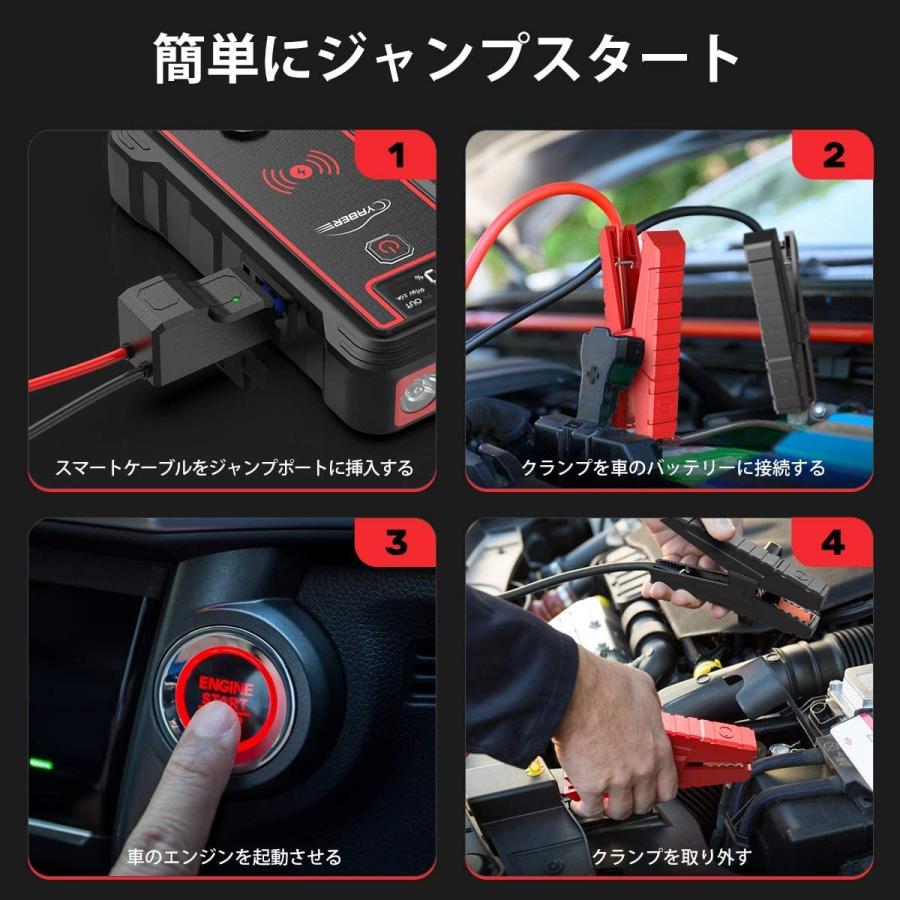 オープニング大放出セール Yaber ジャンプスターター 12v車用エンジンスターター バッテリー上がり ワイヤレス充電可能 mah 大容量 ピーク電流25 早割クーポン Www Technet 21 Org