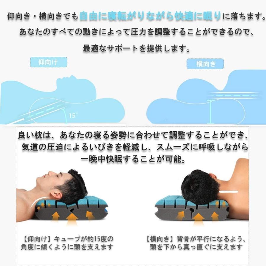 正規激安 枕 安眠 快眠枕 優しく支えるまくら 仰向け 横向 どんな寝姿勢でも超快適 ブルー 55 以上節約 Zoetalentsolutions Com