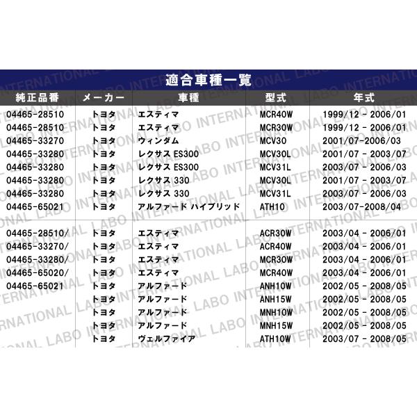 ブレーキパッド トヨタ TOYOTA フロント用 左右 4枚セット NAO材使用 高品質 純正品同等 未使用 純正品番 04465-28510 04465-33270 04465-33280 04465-65021 | トヨタ | 01
