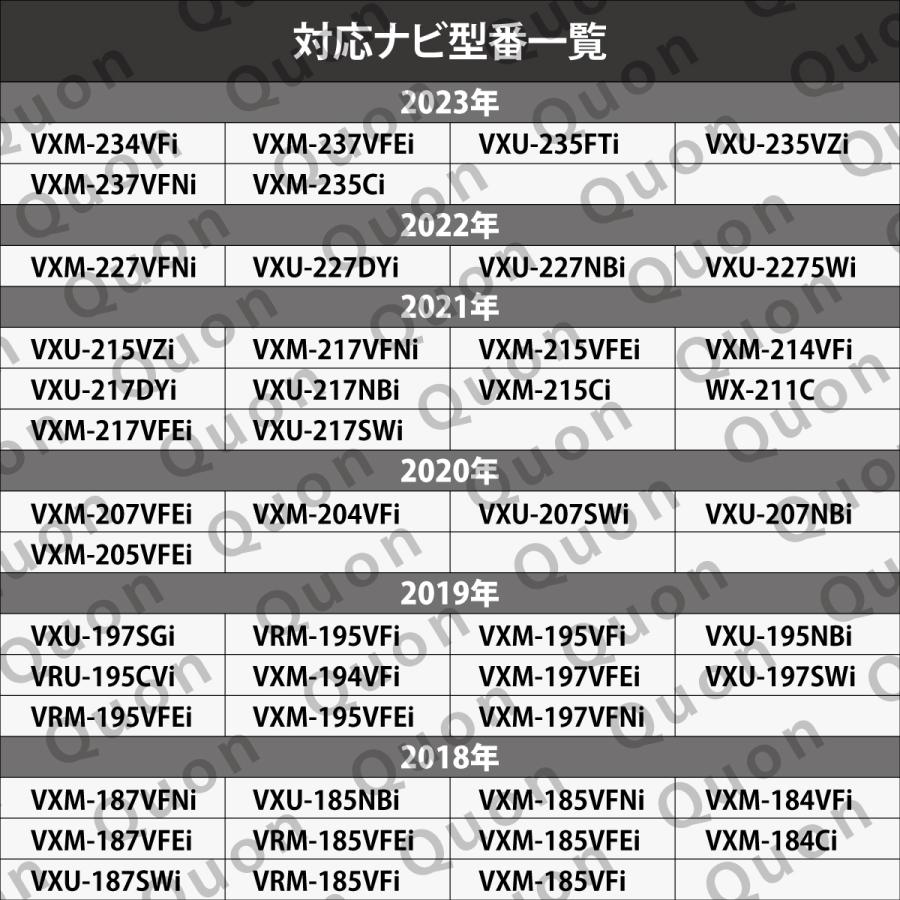 ホンダ ギャザズ ナビ 走行中にテレビが見れる キャンセラー テレビ