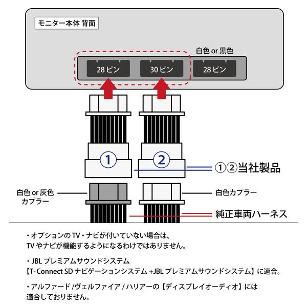 クラウンハイブリッド 6AA-AZSH20 トヨタ テレビキット 走行中