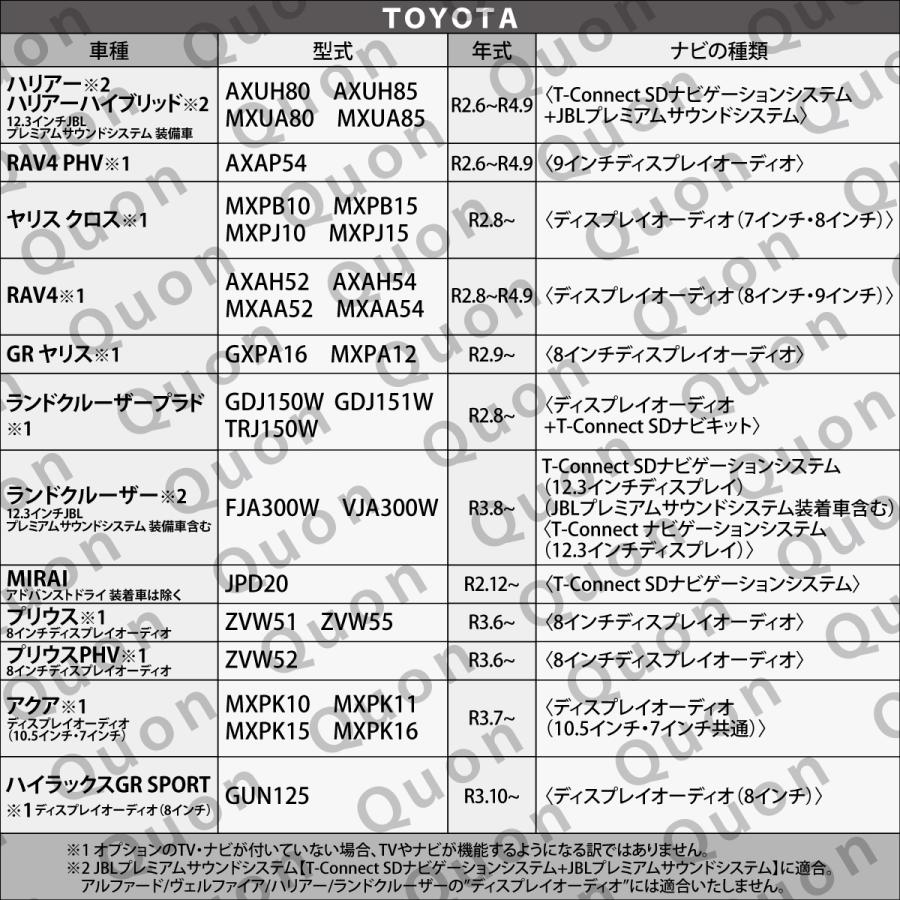 ヤリスクロス 6AA-MXPJ10  トヨタ テレビキット 走行中 テレビが見れる キット ナビ操作ができる｜tns｜04