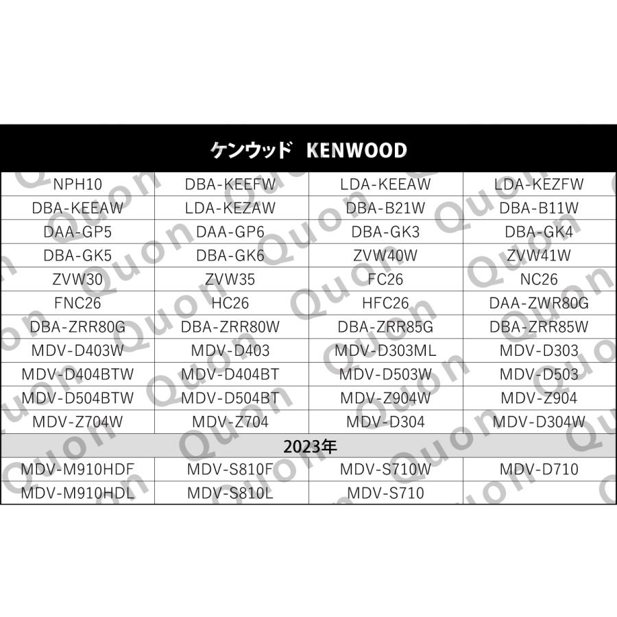 RCA変換 バックカメラ 接続ケーブル CA-C100 ケンウッド DBA-KEEAW KENWOOD 汎用 リアカメラ 映像出力 変換コネクター カー用品｜tns｜05