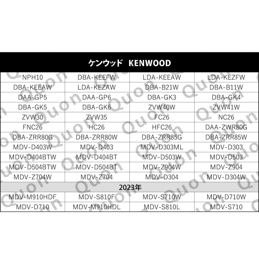 ケンウッド RCA変換 バックカメラ 接続ケーブル CA-C100 MDV-D504BT