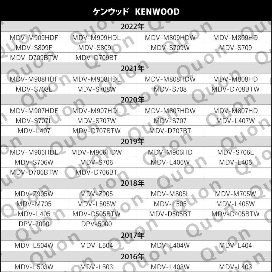 RCA変換 バックカメラ 接続 ケーブル CA-C100 ケンウッド KENWOOD 汎用 ケンウッド専用端子 リアカメラ 映像出力 変換コネクター カー用品 RCH068J 互換 | ケンウッド | 07