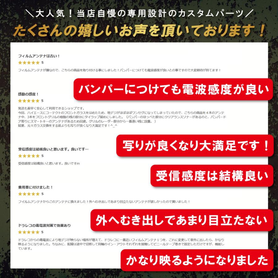 防水アンテナ フィルムアンテナ フィルムレス IP67 車外取付 バンパー SMA |  | 01