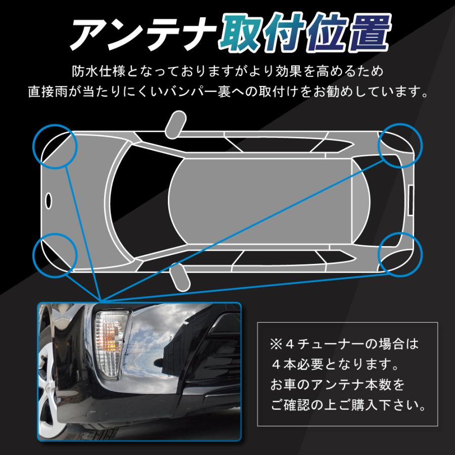 ALPINE（アルパイン） 防水アンテナ フィルムレス ALPINE 007WV-B 対応