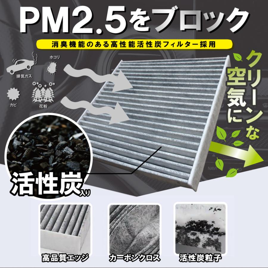 エアコンフィルター 車 ジムニー ハスラー ラパン HE33S ワゴンR MH55Sフレア 最強特殊3層 スズキ マツダ | ブランド登録なし | 03