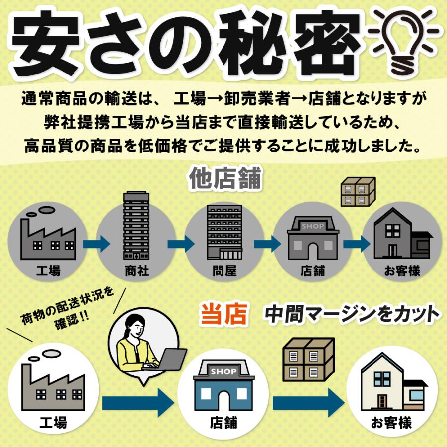 日産 電動ファンモーター ラジエーター フェアレディZ HZ33 対応 日産 電動ファンモーター ラジエーター フェアレディZ HZ33 対応