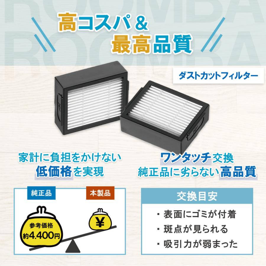 ルンバ フィルター 3個セット e5 j7 i7 i5 i3 i2 iRobot アイロボット 互換品 |  | 01